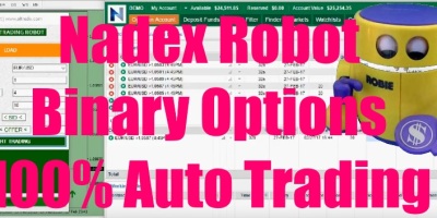 Robot binary options using nadex